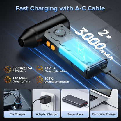 Compressed Air Duster, 150000RPM Electric Air Duster with LED Display & Light, 4 Gear Adjustable Cordless Air Blower, Rechargeable Brushless Motor Turbo Fan for Keyboard, Electronic Devices, Home, Car